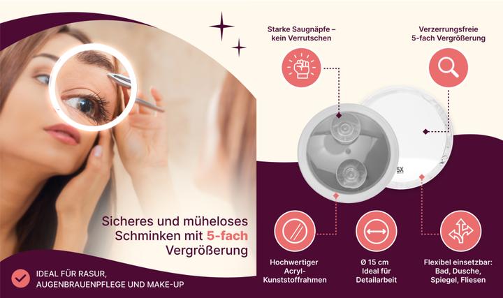 Produktbild Spiegel