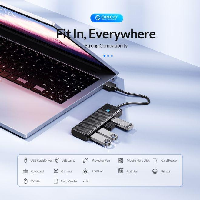 Actual product image Orico PW Series (USB-A, 4 Ports)