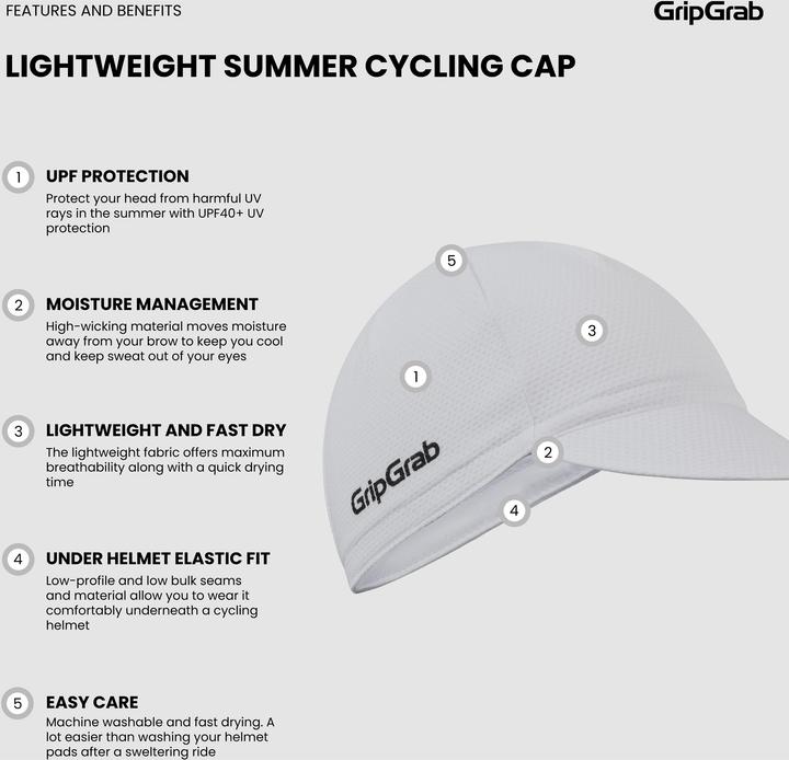 Produktbild GripGrab Lightweight Summer Cycling Cap