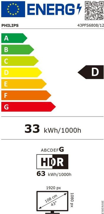 Energie-Label Philips 43PFS6808/12 (43", PFS6808, LED, Full HD, 2023)