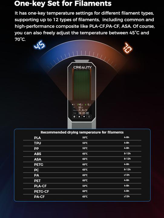 Actual product image Creality Space Filament Trockner (Accessories)