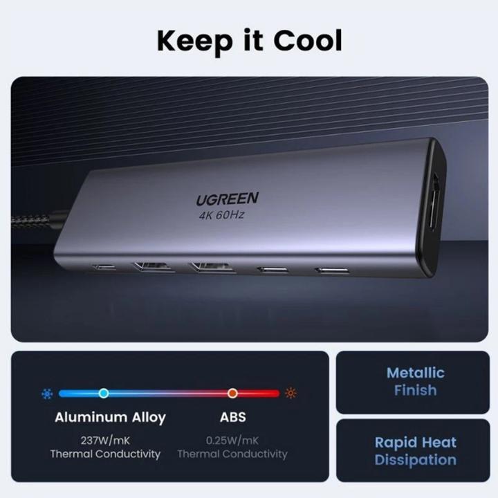 Actual product image Ugreen 6-in-1 USB-C Hub (USB-C, 6 ports)