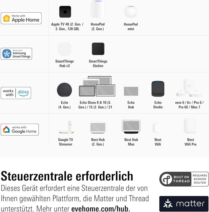 Actual product image Eve Door & Window