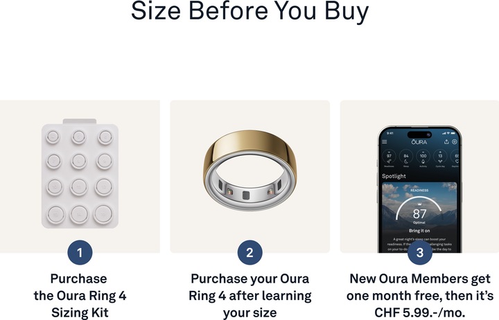 Image du produit Oura Kit de dimensionnement Ring 4