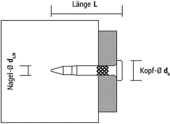 Actual product image Celo XHA 3x27 for FORCE ONE