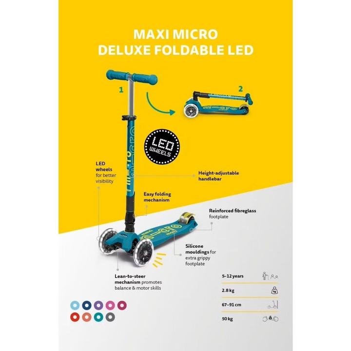 Actual product image Micro Maxi Deluxe