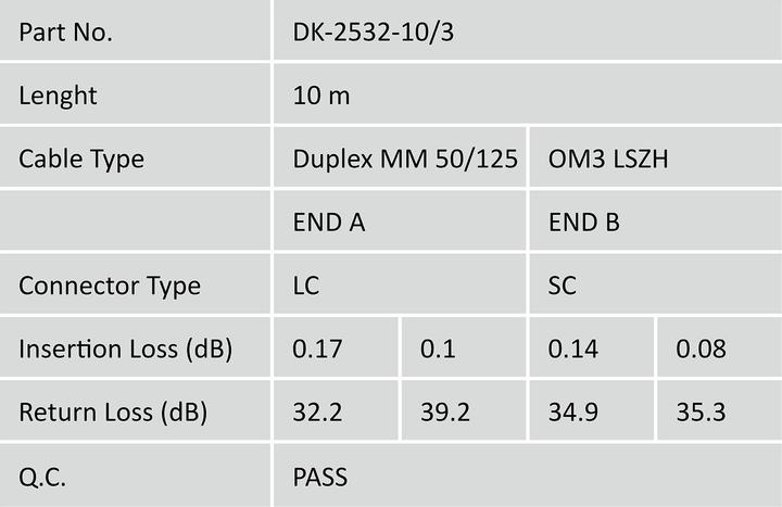 Actual product image Digitus Fiber optic cable (10 m)