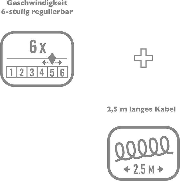 Produktbild Bausch Maniküre-Pediküre Set