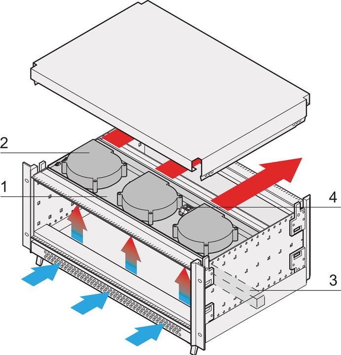 Actual product image Schroff Radial fan unit for ratiopacPRO air - FAN 63TE 160T KPL.