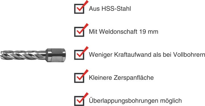 Produktbild Paulimot HSS-Kernbohrer mit Bohrtiefe 55 mm, Ø 14 mm (14 Millimeter)