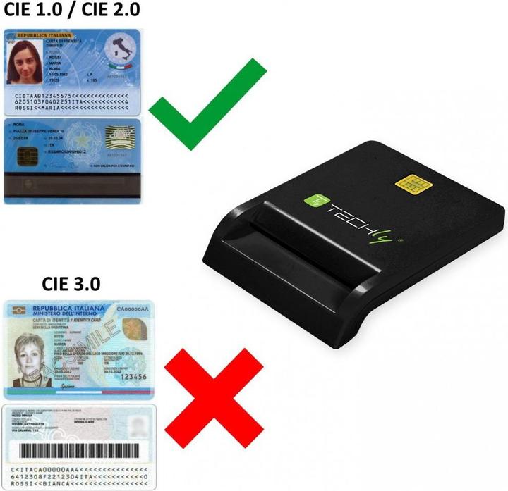 Produktbild Techly Smart Card USB-CTM Chipkartenleser, USB 2.0 (USB 2.0)