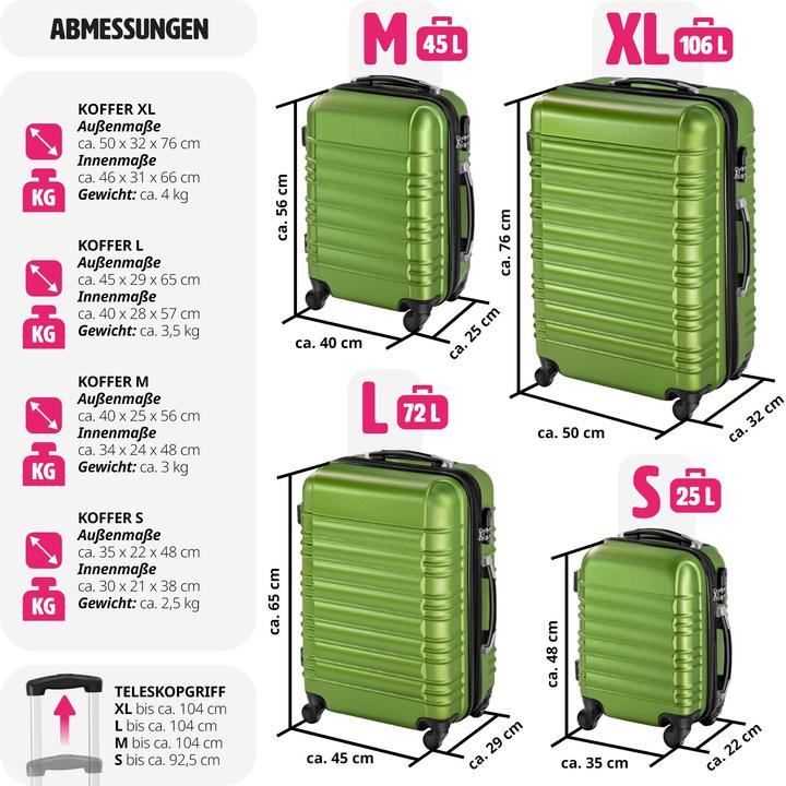 Actual product image tectake Hard case set (106 l)