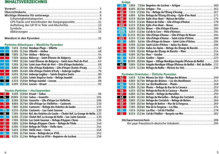 Image du produit Frankreich Pyrenäen – GR 10 (Allemand, Fabian Briel, Mira Kuhn, 2023)