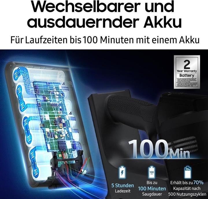 Actual product image Samsung Bespoke AI Jet Ultra battery+ CompleteClean