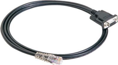 Moxa CBL-RJ45F9-150