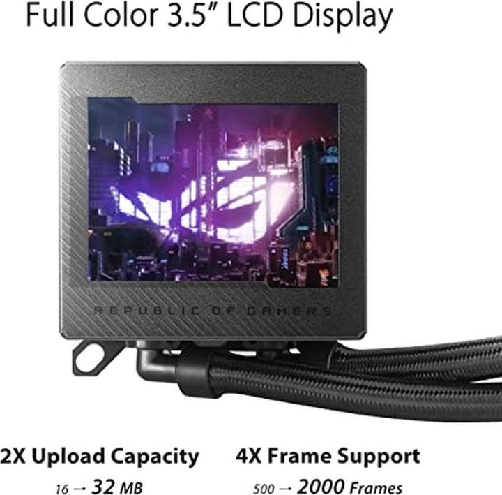 Actual product image ASUS ROG RYUJIN III 360