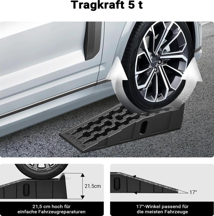 Image du produit Wiltec Rampe d'accès