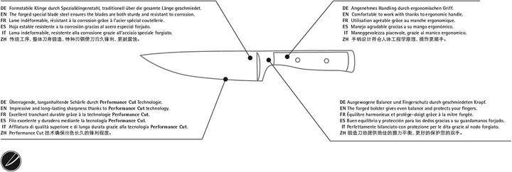 Actual product image WMF Chef's knife GRAND CLASS Black stoned (20 cm)