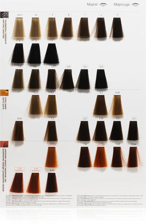 Image du produit L'Oréal Professionnel Majirel (7,1 frêne blond moyen)