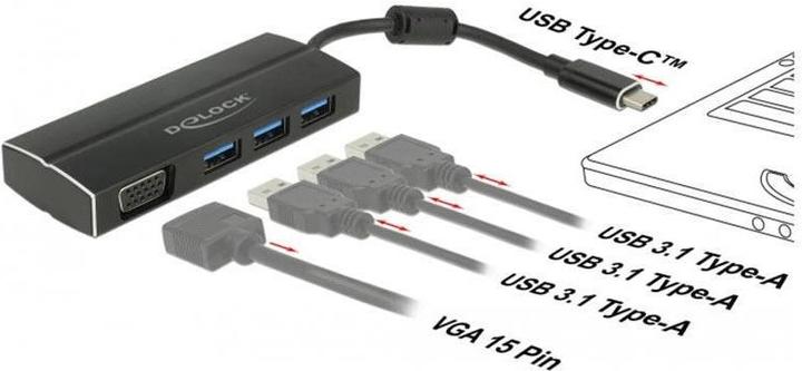 Immagine prodotto Delock Adattatore USB 3.1 Gen1 Connettore Type-C (USB-C, 3 porte)