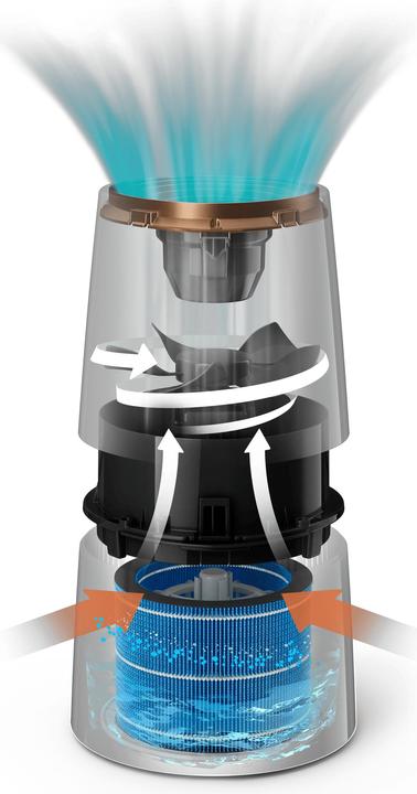 Image du produit Philips Series 3000 HU3918/10 (45 m²)