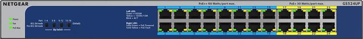 Actual product image Netgear 24-Port Gigabit Ethernet High Performance POE + Unmanaged Switch with POE ++ - Ports (24 ports)