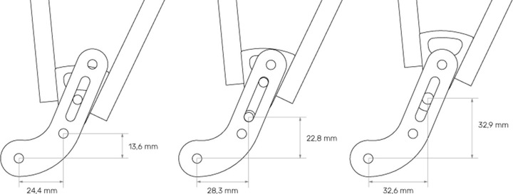 Actual product image Tubus Adapter set