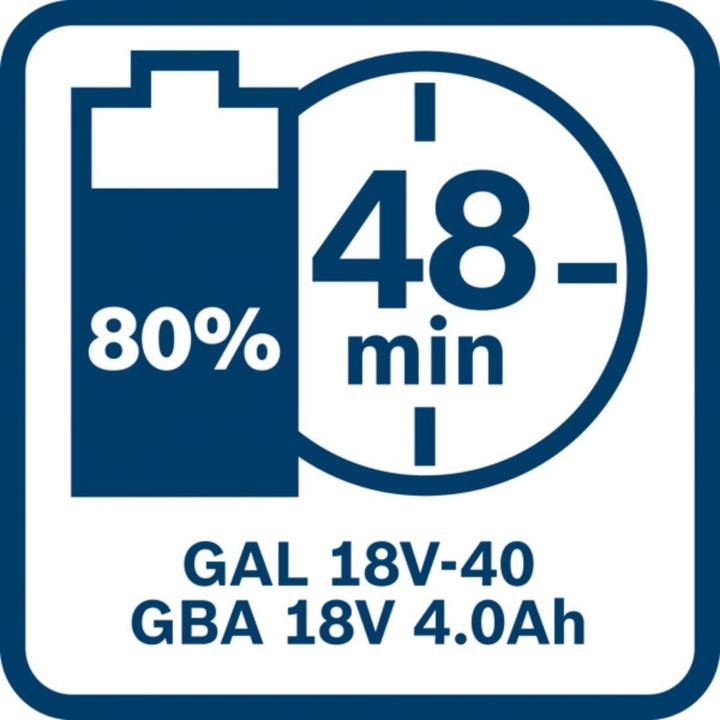 Image du produit Bosch Professional GBA Professional (18 V)