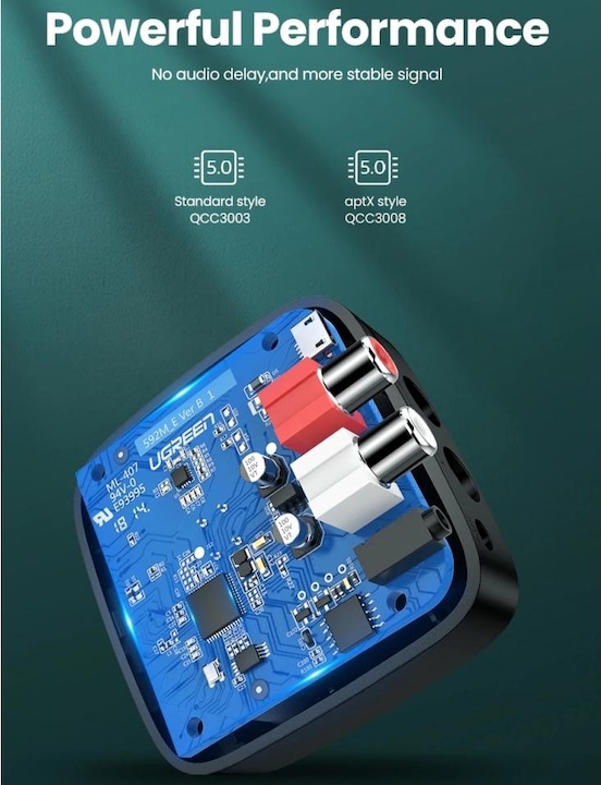 Immagine prodotto Ugreen CM106 (Ricevitore)