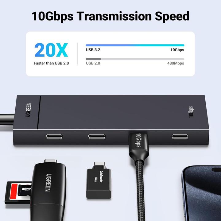 Produktbild Ugreen CM806 (USB-C, 4 Ports)