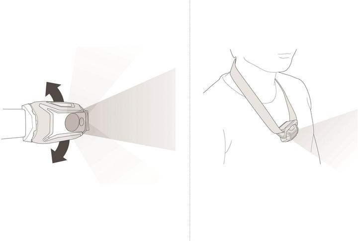 Produktbild Petzl Tikkina (300 lm)