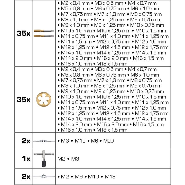 Produktbild KS Tools TiN Gewindeschneidwerkzeug-Satz 110- teilig