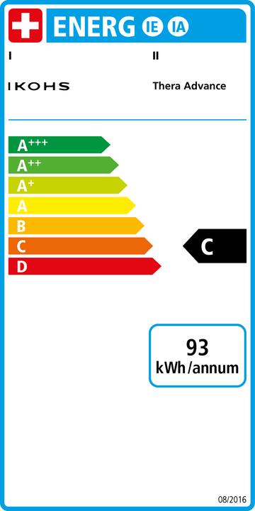 Energy Label Create Thera Advance