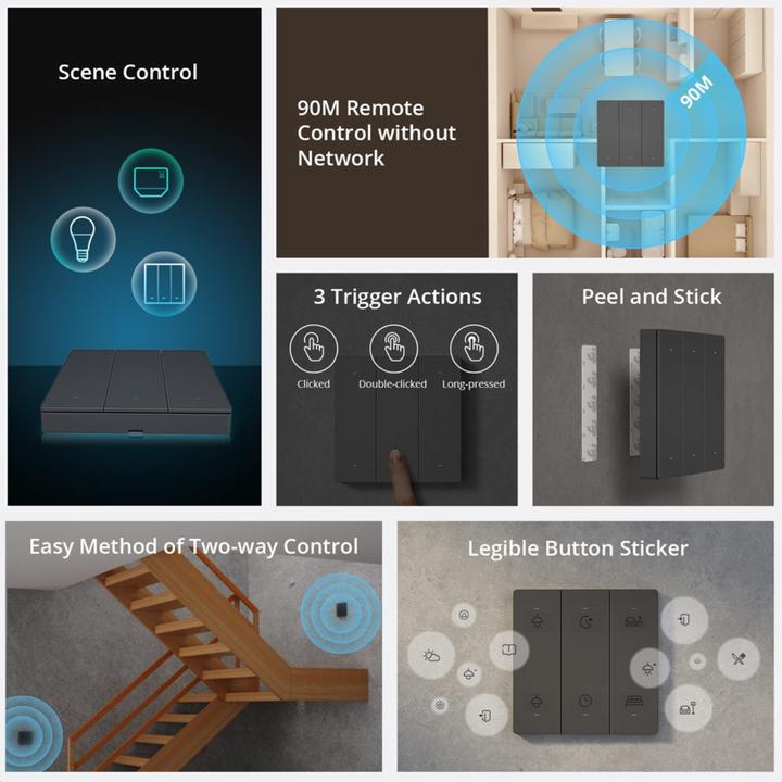 Image du produit Sonoff SwitchMan R5