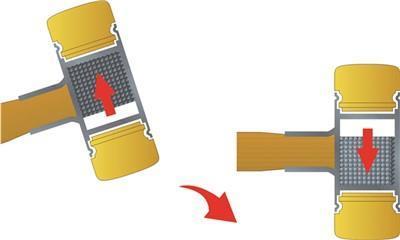 Actual product image Wiha Soft-face hammer (2000 g)