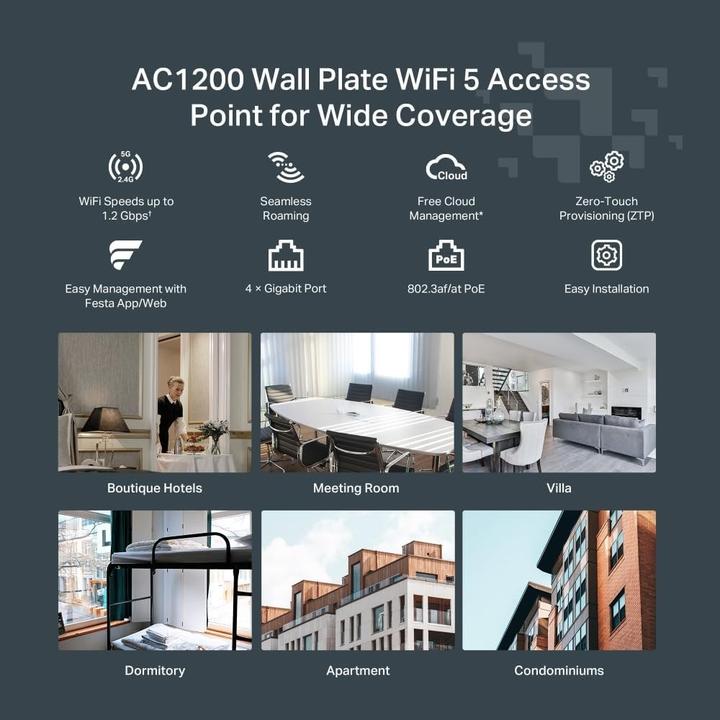 Actual product image TP-Link Festa F52-Wall AC1200 MU-MIMO GIG wall-mounted AP (867 Mbit/s)