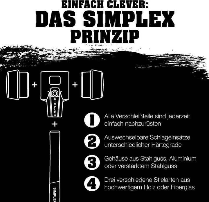 Immagine prodotto Halder Mazza SIMPLEX soft-face, plastica / superplastica con alloggiamento in ghisa malleabile e manico