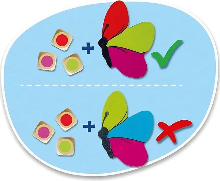 Produktbild Beleduc Betty Fly (Multilingual, 2 - 4 Spieler)