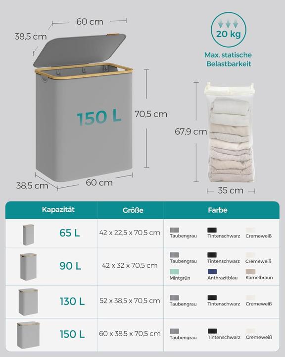 Image du produit Songmics Panier à linge Collecteur de linge (150 l)
