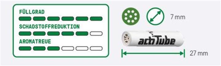 Immagine prodotto Actitube Sottile 50 pezzi