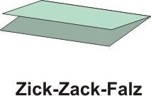 Produktbild Papstar Blatt Handtuchpapier V-Falzgrün Zick Zack (250 x)