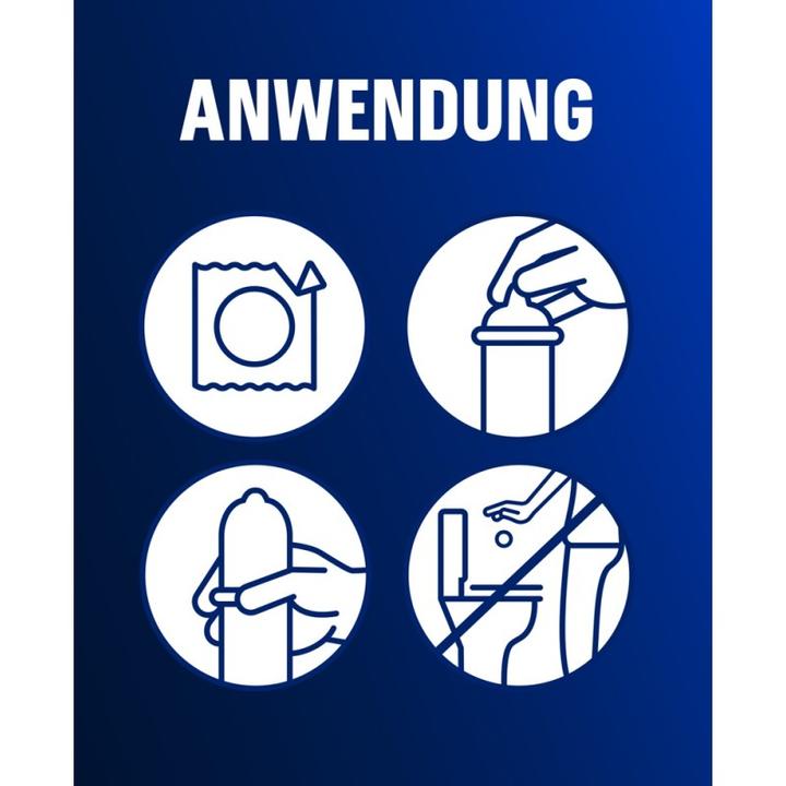 Actual product image Durex Performa (12 pcs.)