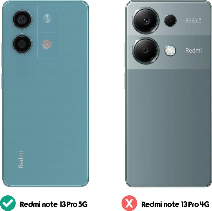 Produktbild Avizar Vintage Series (Xiaomi Redmi Note 13 Pro)