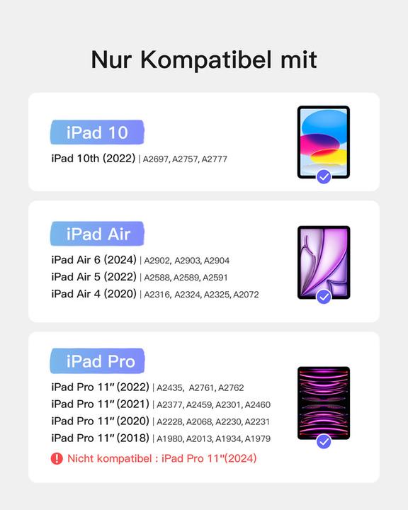 Energie-Label Inateck Keyboard iPad 11" (CH, iPad 2022 (10. Gen))
