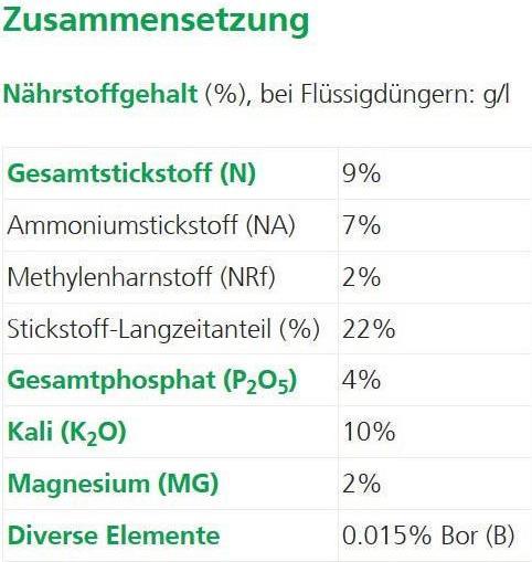 Produktbild Hauert Spezial (5 kg, 5 l)