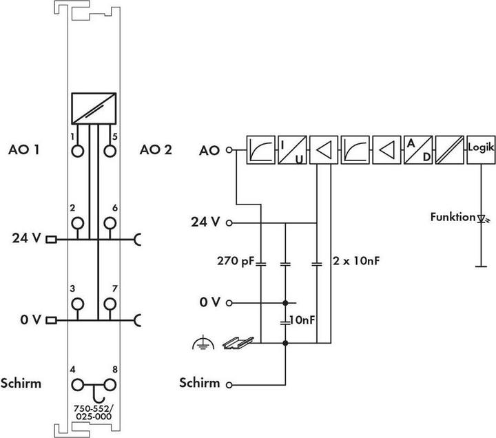 Image du produit Wago 750-552/025-000
