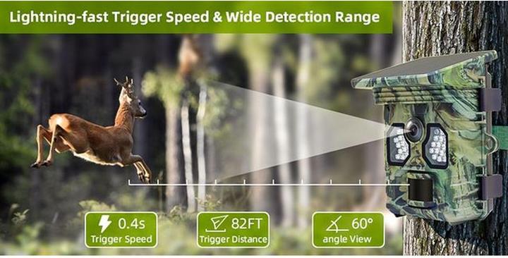 Actual product image Stealth Gear Racoon Solar 4K Wildcamera