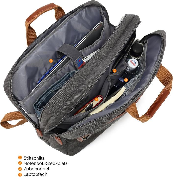 Produktbild CoolBELL Umwandelbarer Laptoprucksack