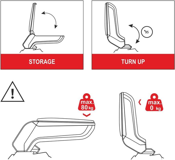 Actual product image Armster Armrest C05325A