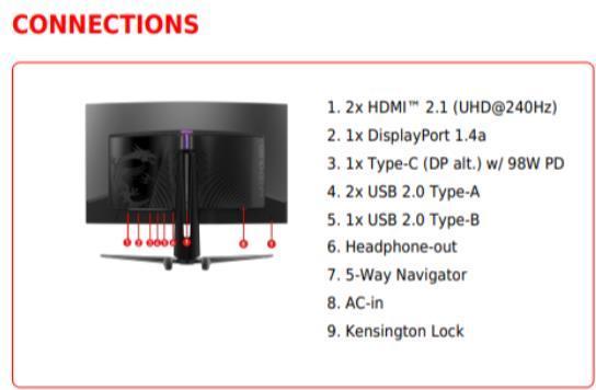 Actual product image MSI MPG 321CURX QD-OLED (3840 x 2160 Pixels, 31.50")